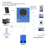 Комплект 5 кВт + 5.1 кВт*г інвертор Anenji з WiFi-модулем + акумулятор Datouboss LiFePO4 48V/100Ah для резервного живлення - Зображення 6
